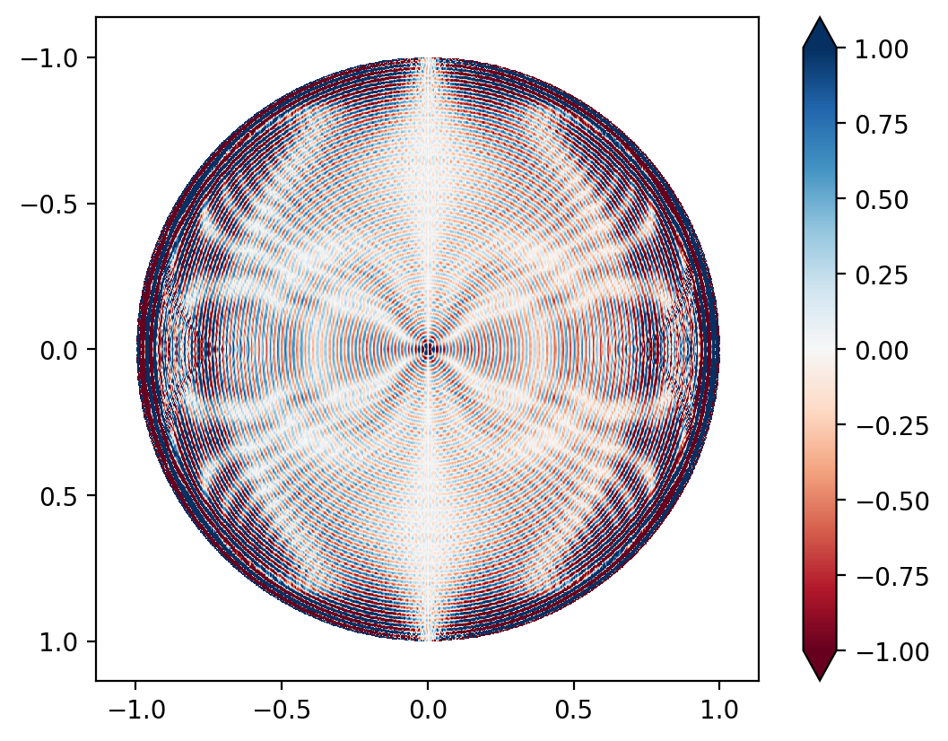 elementwise difference, colorbar plus minus just 1 nm